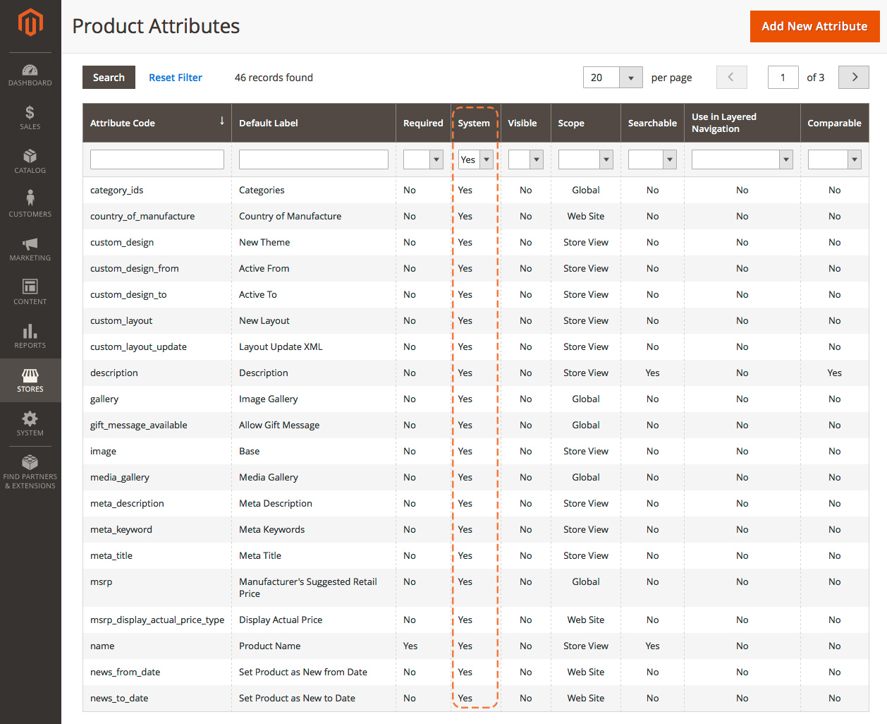 Magento 2 product attributes - System attributes