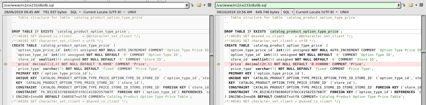 Magento 2.3.3 database - Catalog Product Option Type Price