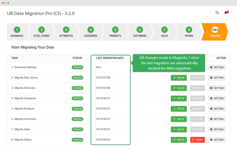 UB Data Migration Pro v3.2.0 New Dashboard