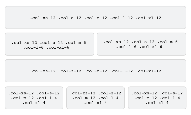 UB Atoms theme - Flexbox Grid of the Sample Category Page 