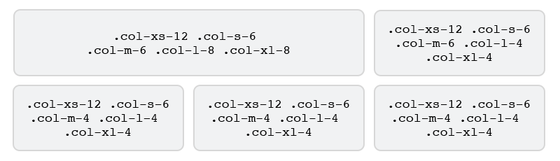 UB Atoms theme - Combined Flexbox Grid