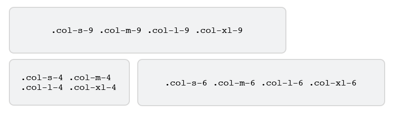 UB Atoms theme - Column wrapping - Flexbox Grid